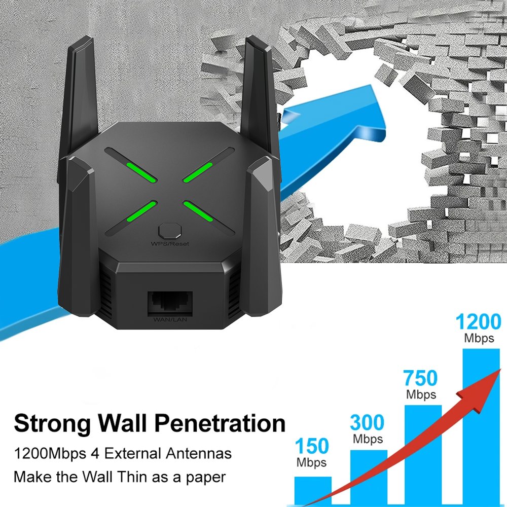 Topleo 4g wifi repeater ac1200 1200mbps wlan wireless extender amplifier 3g 4g 5g repeater wifi gsm mobile signal booster